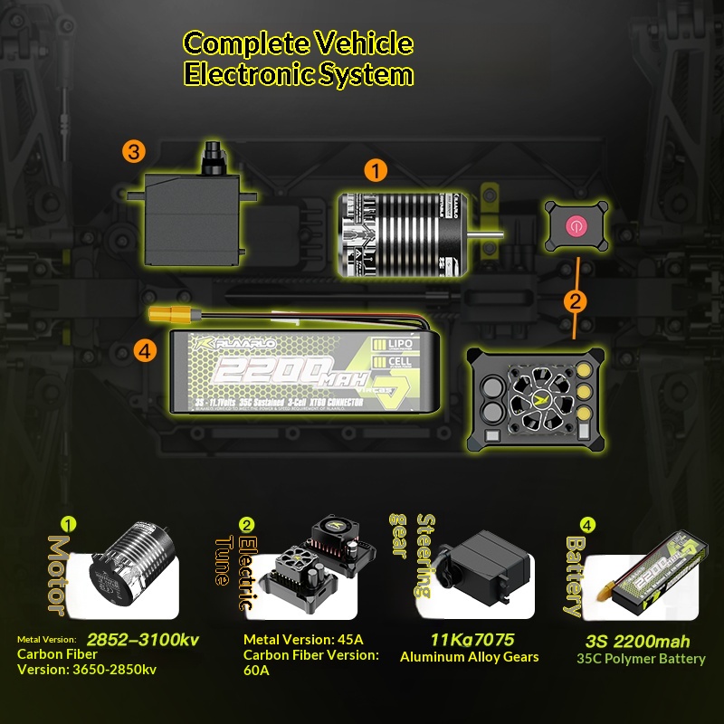 Camion telecomandato V2 Omni T - Outdoor Adventure Toys recensione e prezzo