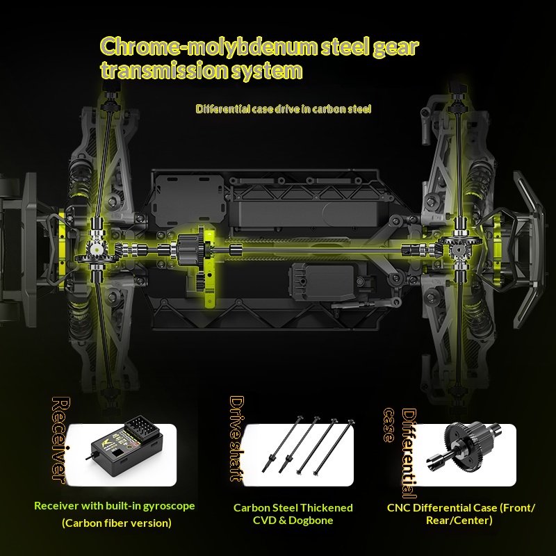 Camion telecomandato V2 Omni T - Outdoor Adventure Toys recensione e prezzo